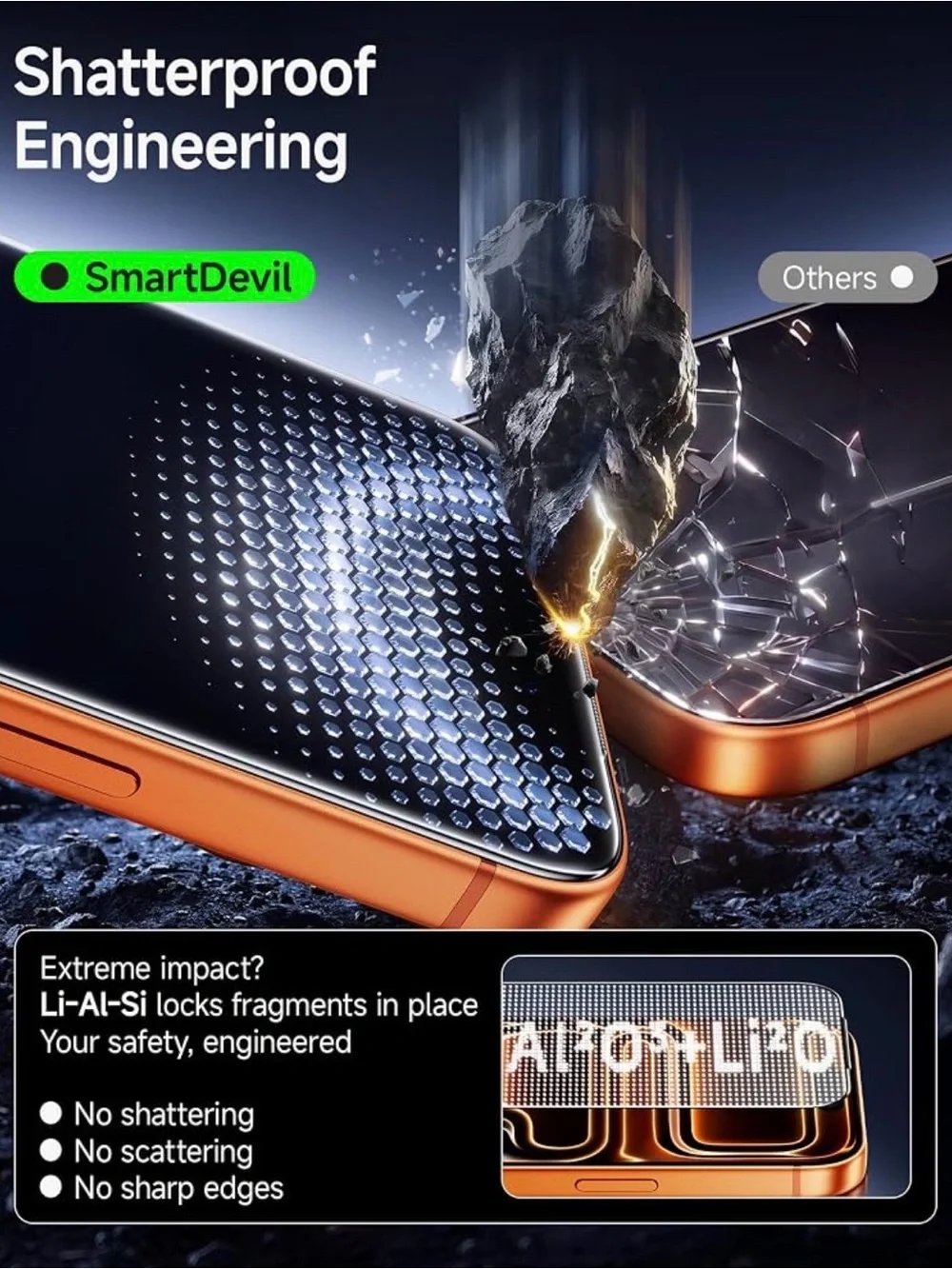 Smart devil tempered glass